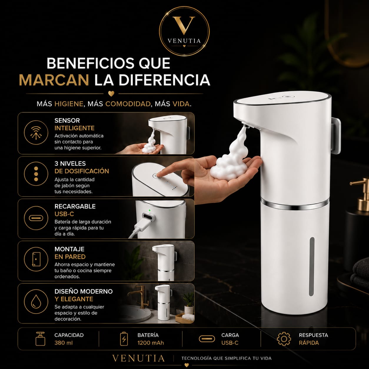 Dispensador Automático De Jabón Sensor Recargable USB-C