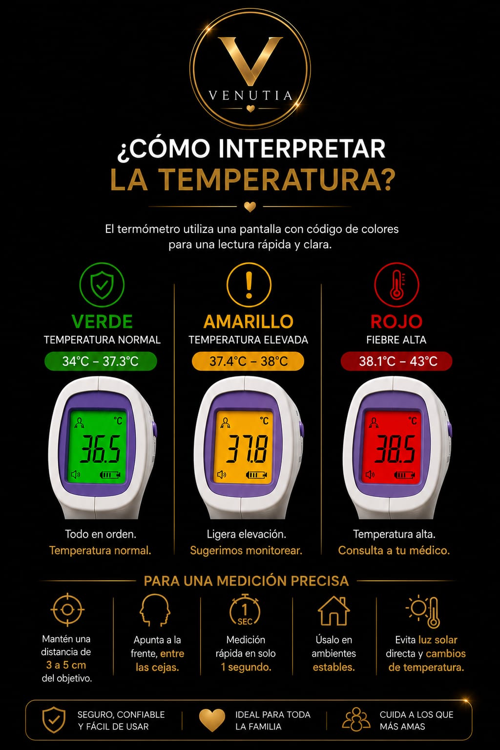 Termómetro Digital Infrarrojo